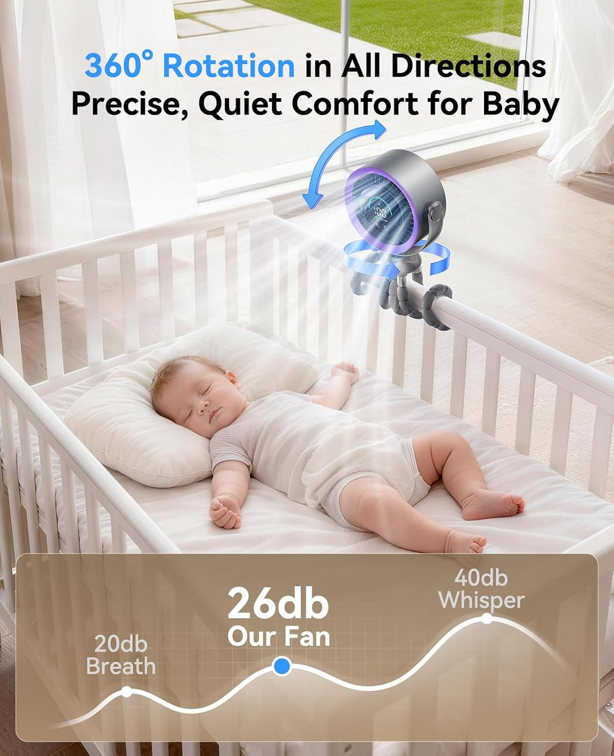 Portable Stroller Fan, 360° Rotation, 17 Hrs Long-Lasting, 100-Speed