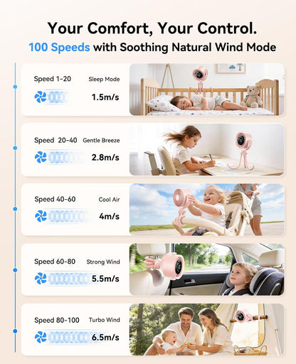 Portable Stroller Fan, 360° Rotation, 17 Hrs Long-Lasting, 100-Speed
