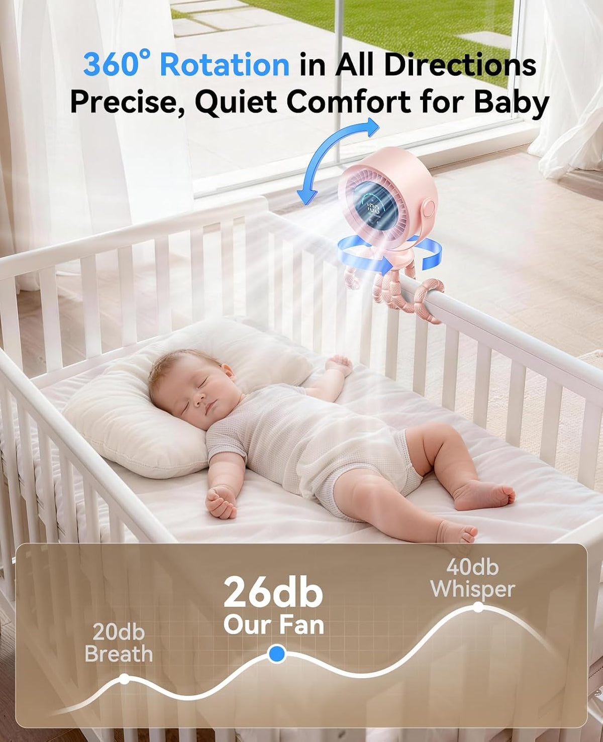 Portable Stroller Fan, 360° Rotation, 17 Hrs Long-Lasting, 100-Speed