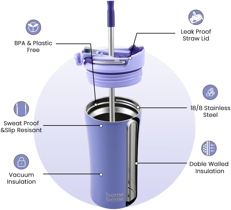 BOTTLE BOTTLE Insulated coffee Tumbler with Dual-use Lid and Straw 12oz | Double Walled,Stainless Steel,with Handle,Iced Travel Coffee Mug for Woman and Man,BPA-Free