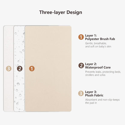 Baby Portable Foldable Changing Pad 2 Pack, Travel Changing Mat 35×29.5 inch Apricot Pink