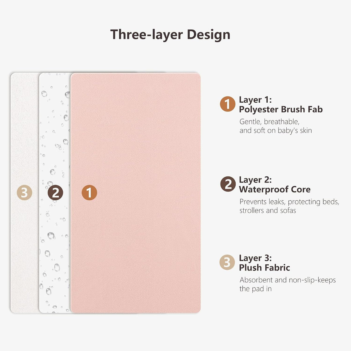 Baby Portable Foldable Changing Pad 2 Pack, Travel Changing Mat 35×29.5 inch Apricot Pink