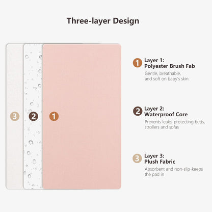 Baby Portable Foldable Changing Pad 2 Pack, Travel Changing Mat 35×29.5 inch Apricot Pink