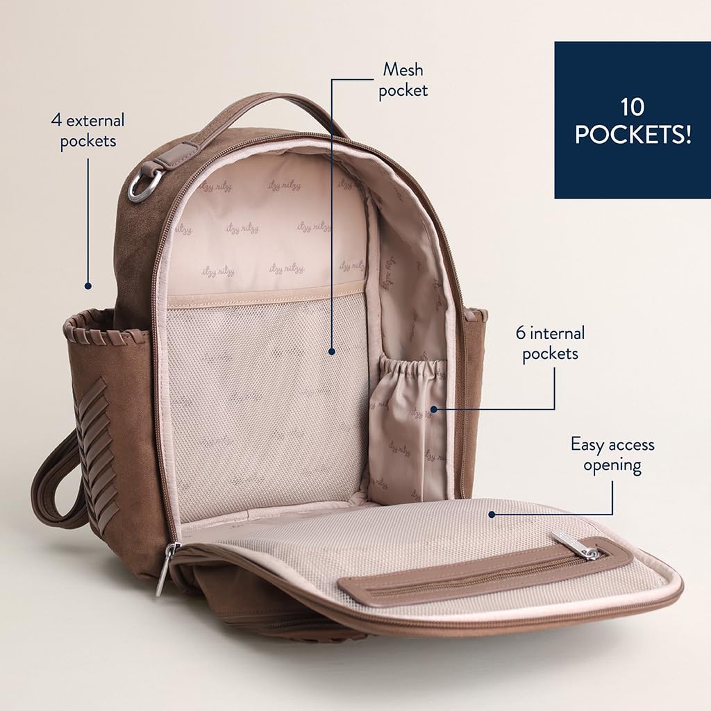 Mini Diaper Bag Backpack - 10 Pockets with Changing Pad (Aspen)