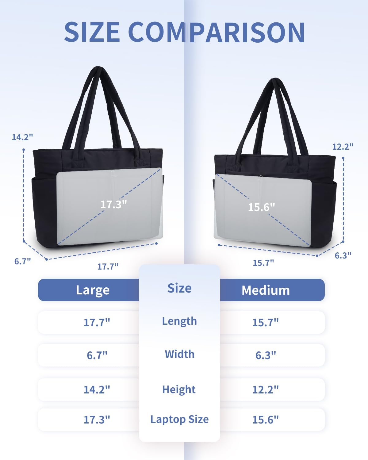 Tote Bag for Women, Puffy Handbags for Work, Travel, Nurse