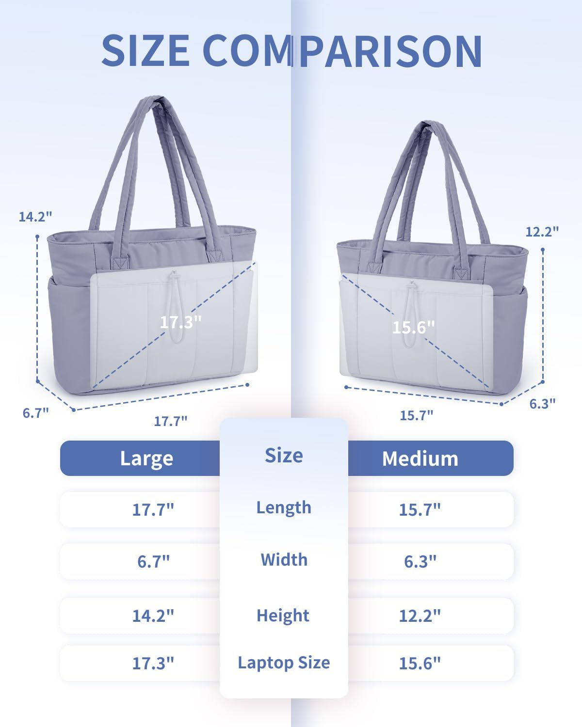 Tote Bag for Women, Puffy Handbags for Work, Travel, Nurse
