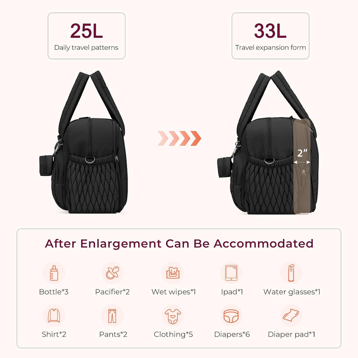 Tote Diaper Bags, Travel Crossbody Large Capacity Hospital Bag for Women Labor Delivery with Pacifier Case