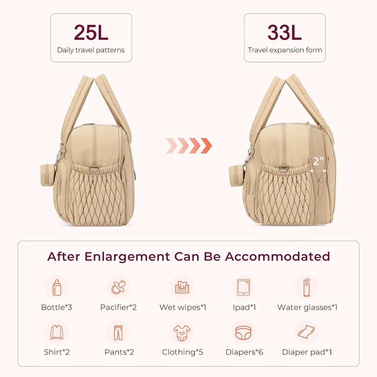 Tote Diaper Bags, Travel Crossbody Large Capacity Hospital Bag for Women Labor Delivery with Pacifier Case