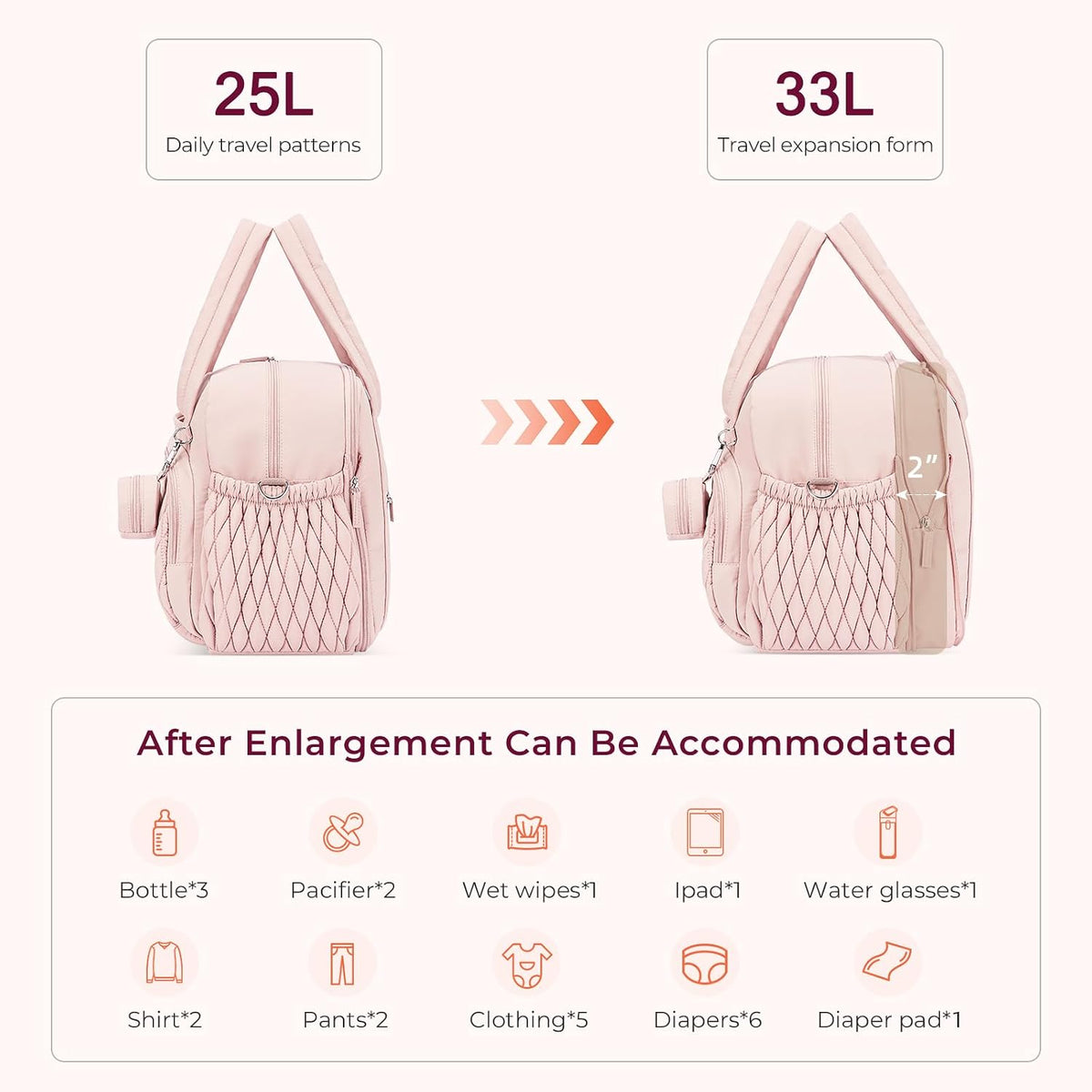 Tote Diaper Bags, Travel Crossbody Large Capacity Hospital Bag for Women Labor Delivery with Pacifier Case