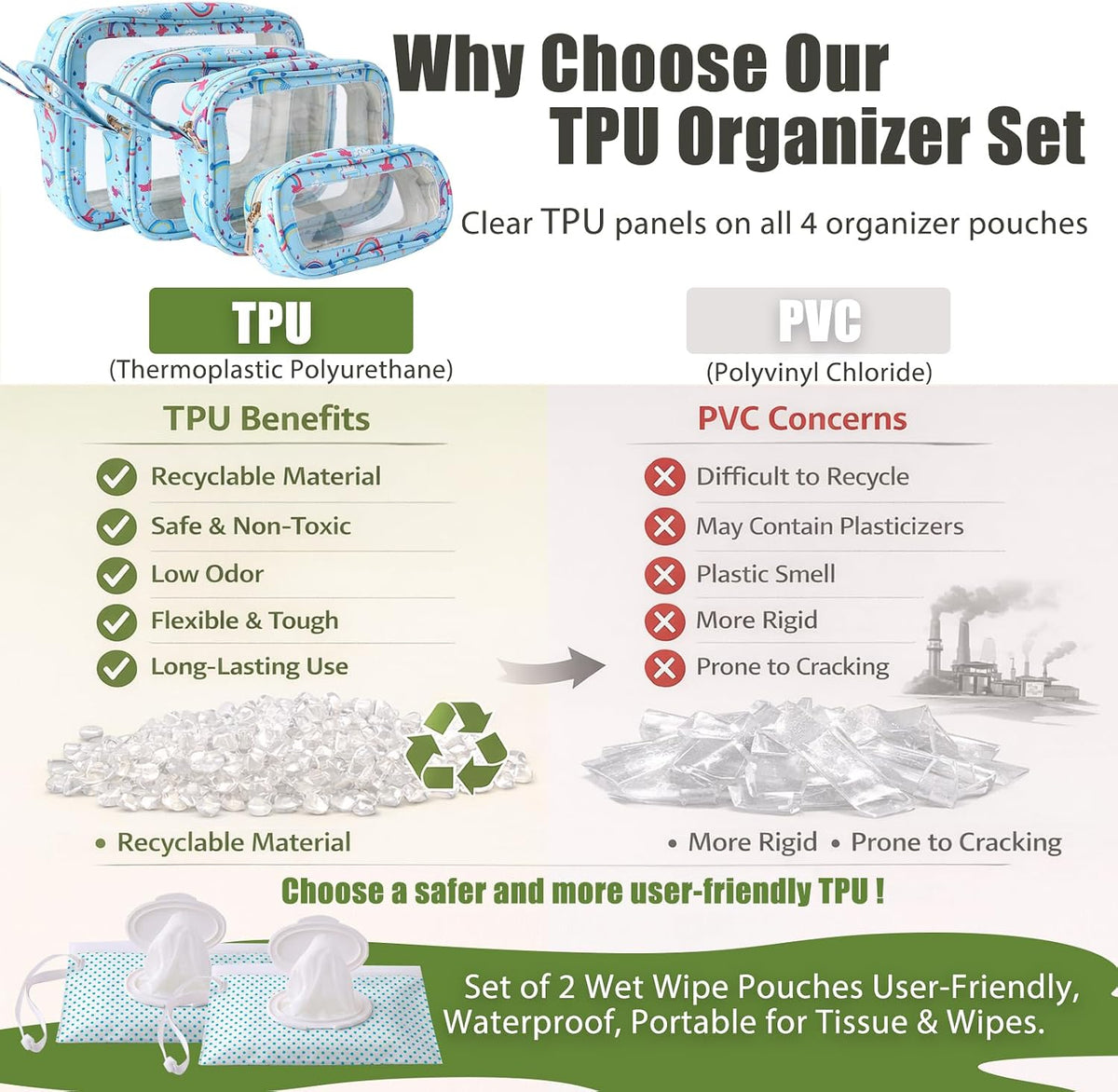 6 PCS Set TPU Diaper Bag Organizer Pouches & Wipe Dispensers, Black