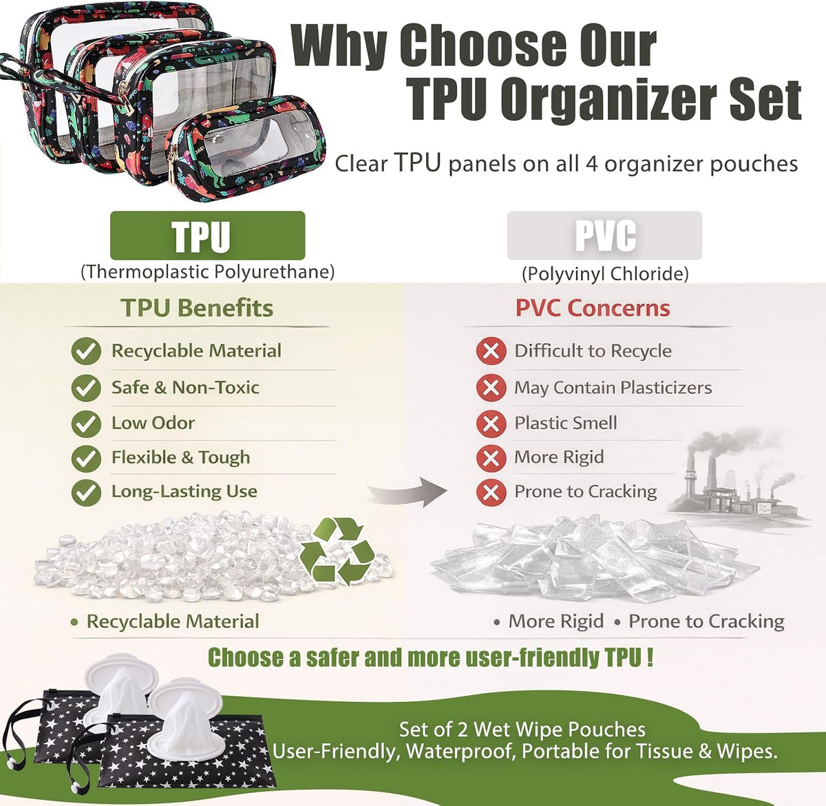 6 PCS Set TPU Diaper Bag Organizer Pouches & Wipe Dispensers, Black