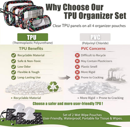 6 PCS Set TPU Diaper Bag Organizer Pouches & Wipe Dispensers, Black