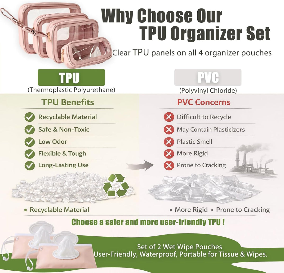 6 PCS Set TPU Diaper Bag Organizer Pouches & Wipe Dispensers, Black