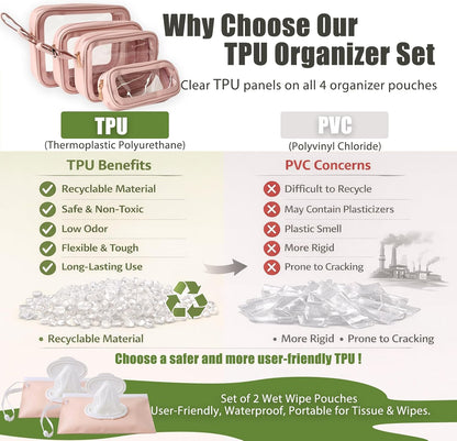 6 PCS Set TPU Diaper Bag Organizer Pouches & Wipe Dispensers, Black