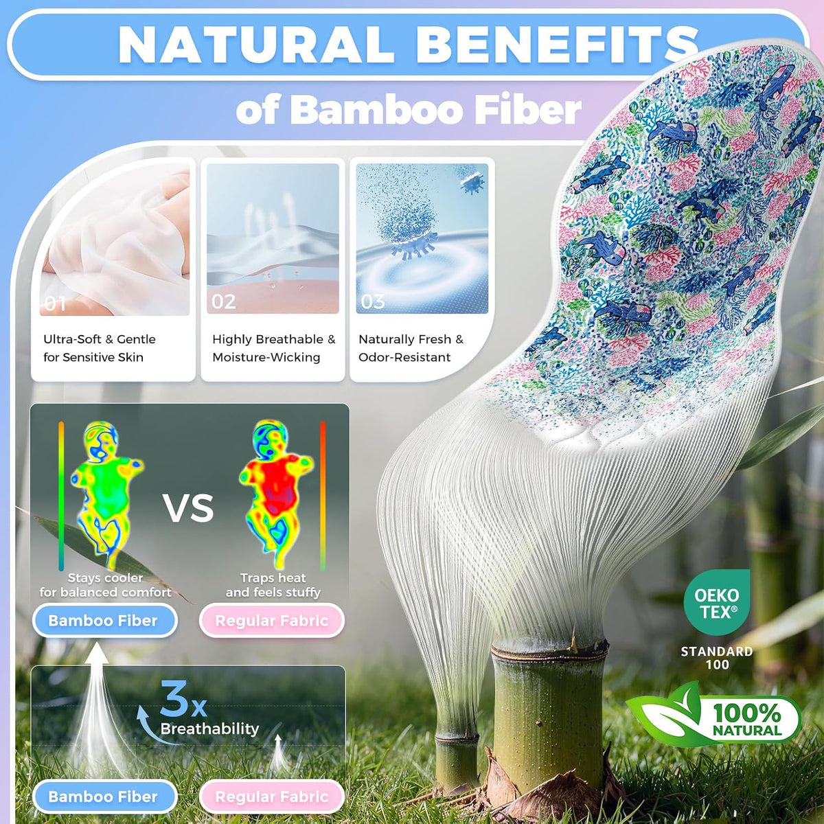 Portable Diaper Changing Pad Viscose from Bamboo 3 Pack, Foldable Waterproof Baby Changing Mat, Absorbent Machine Washable Diaper Bag Travel Essential, Newborn Baby Changer, 27.5x14