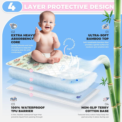 Portable Diaper Changing Pad Viscose from Bamboo 3 Pack, Foldable Waterproof Baby Changing Mat, Absorbent Machine Washable Diaper Bag Travel Essential, Newborn Baby Changer, 27.5x14