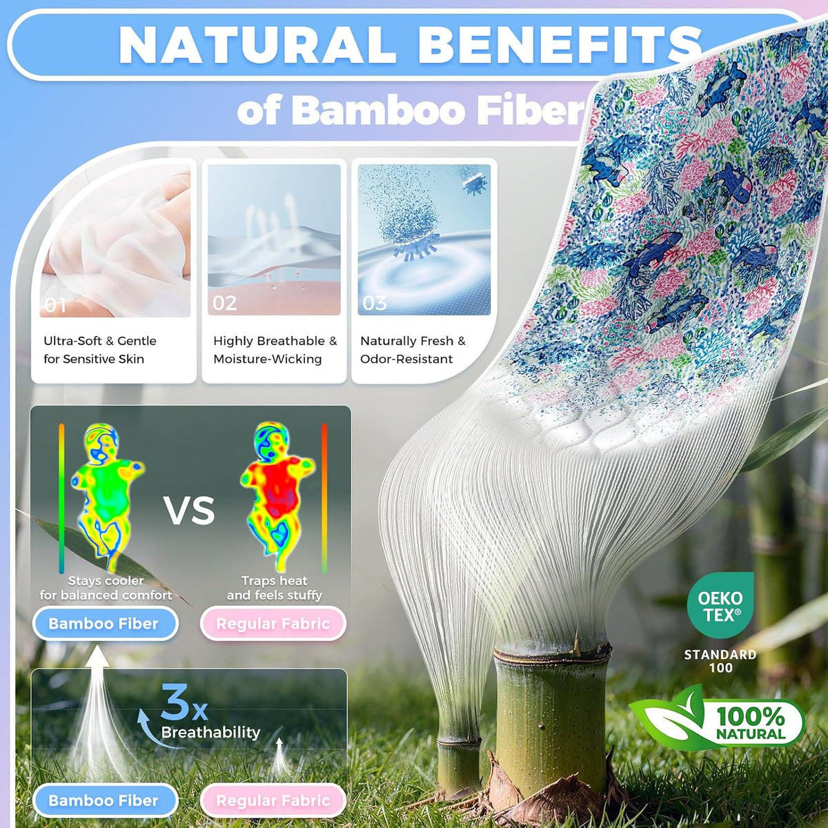 Portable Diaper Changing Pad Viscose from Bamboo 3 Pack, Foldable Waterproof Baby Changing Mat, Absorbent Machine Washable Diaper Bag Travel Essential, Newborn Baby Changer, 27.5x14