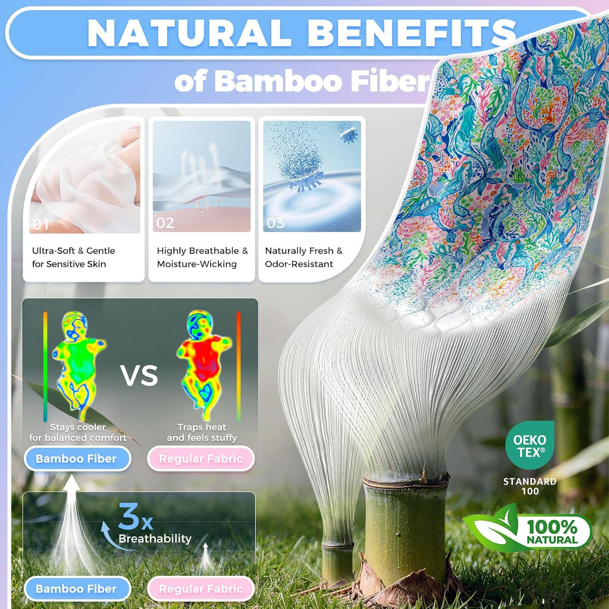 Portable Diaper Changing Pad Viscose from Bamboo 3 Pack, Foldable Waterproof Baby Changing Mat, Absorbent Machine Washable Diaper Bag Travel Essential, Newborn Baby Changer, 27.5x14