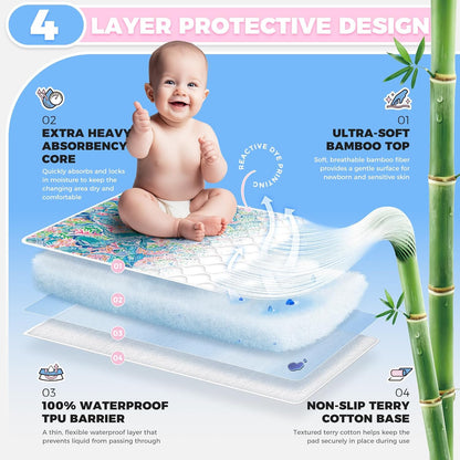 Portable Diaper Changing Pad Viscose from Bamboo 3 Pack, Foldable Waterproof Baby Changing Mat, Absorbent Machine Washable Diaper Bag Travel Essential, Newborn Baby Changer, 27.5x14