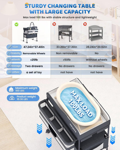 Baby Changing Table, Mobile Folding Diaper Changing Station