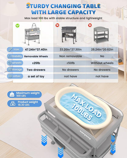 Baby Changing Table, Mobile Folding Diaper Changing Station