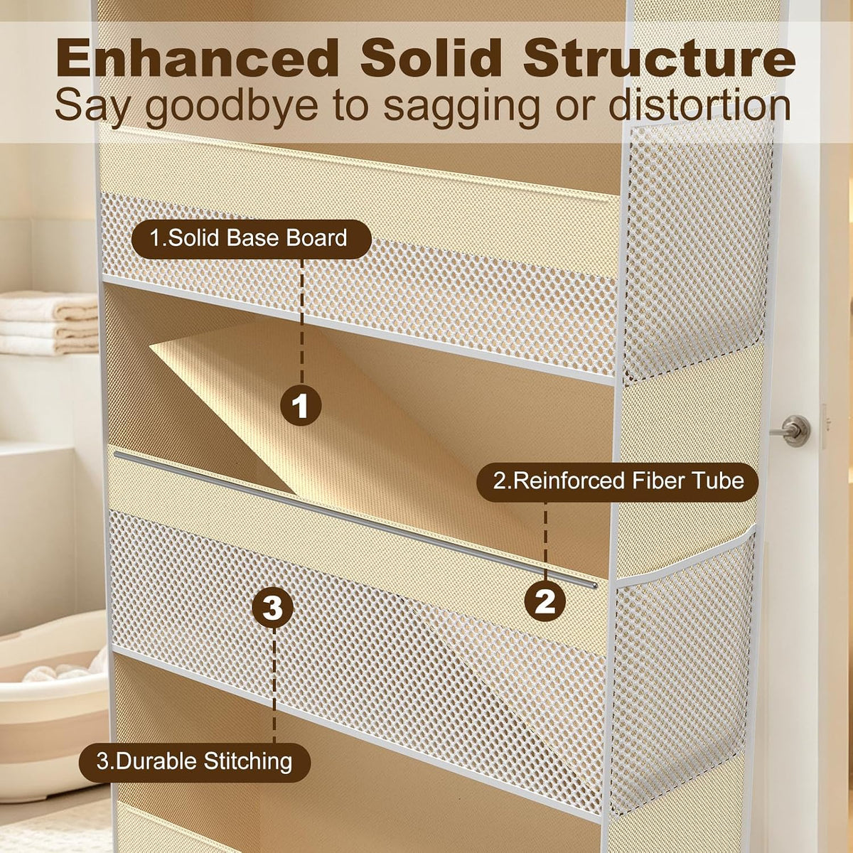 Over the Door Organizer, 6-Shelf Door Hanging Organizer with 13 Mesh Side Pockets, 55lbs Capacity Behind the Door Storage for Baby Nursery,Closet, Bathroom, Bedroom