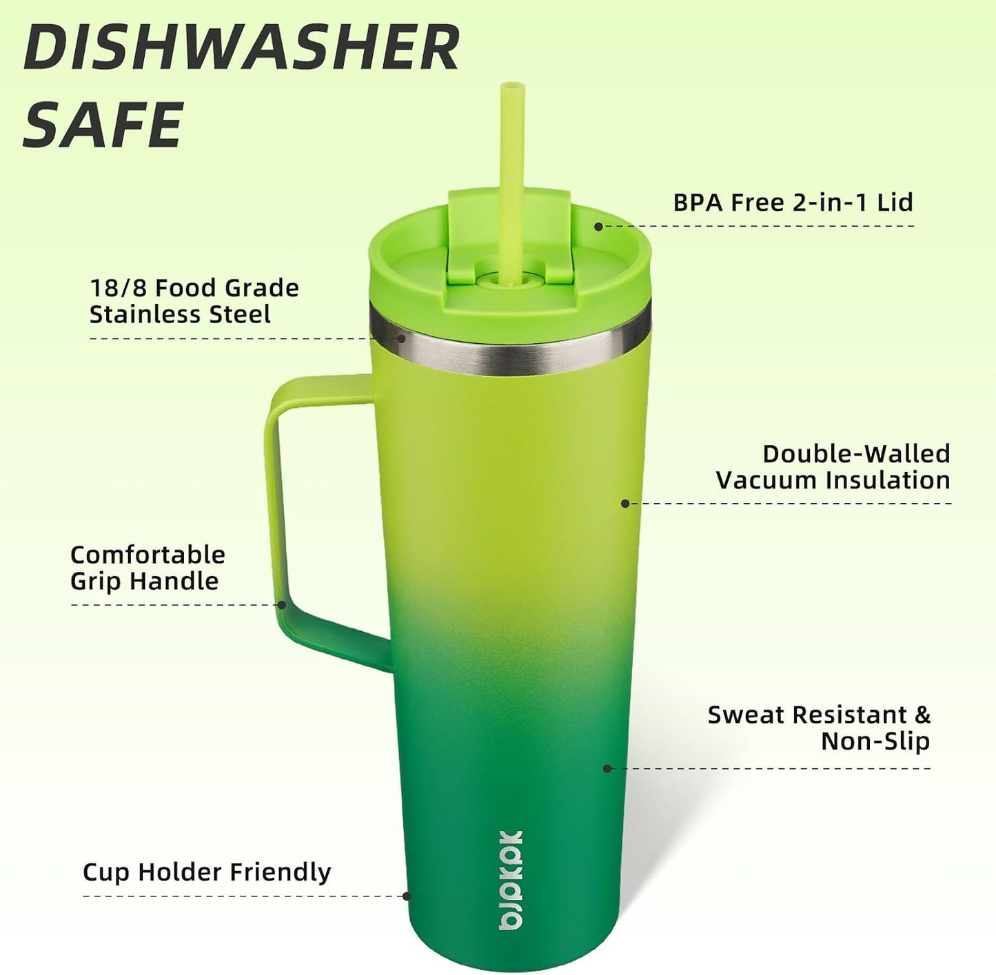 26oz Insulated Tumbler with Handle, Lid & Straw, Stainless Steel | Double Wall Vacuum Insulated Coffee Travel Mug - Keeps Cold & Hot, BPA Free, Cupholder Fit for Office, Gym & Travel