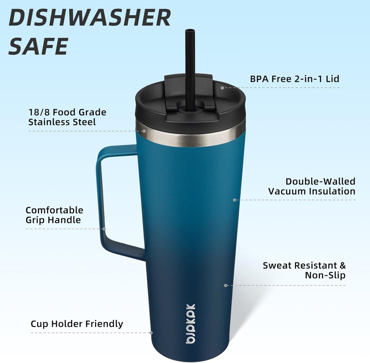 26oz Insulated Tumbler with Handle, Lid & Straw, Stainless Steel | Double Wall Vacuum Insulated Coffee Travel Mug - Keeps Cold & Hot, BPA Free, Cupholder Fit for Office, Gym & Travel