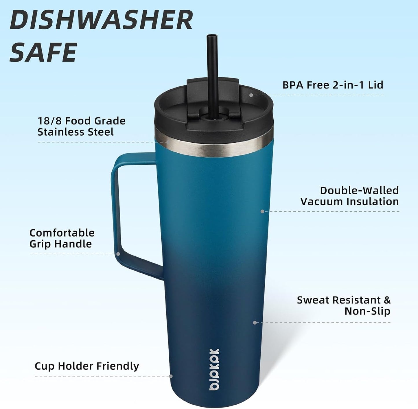 26oz Insulated Tumbler with Handle, Lid & Straw, Stainless Steel | Double Wall Vacuum Insulated Coffee Travel Mug - Keeps Cold & Hot, BPA Free, Cupholder Fit for Office, Gym & Travel