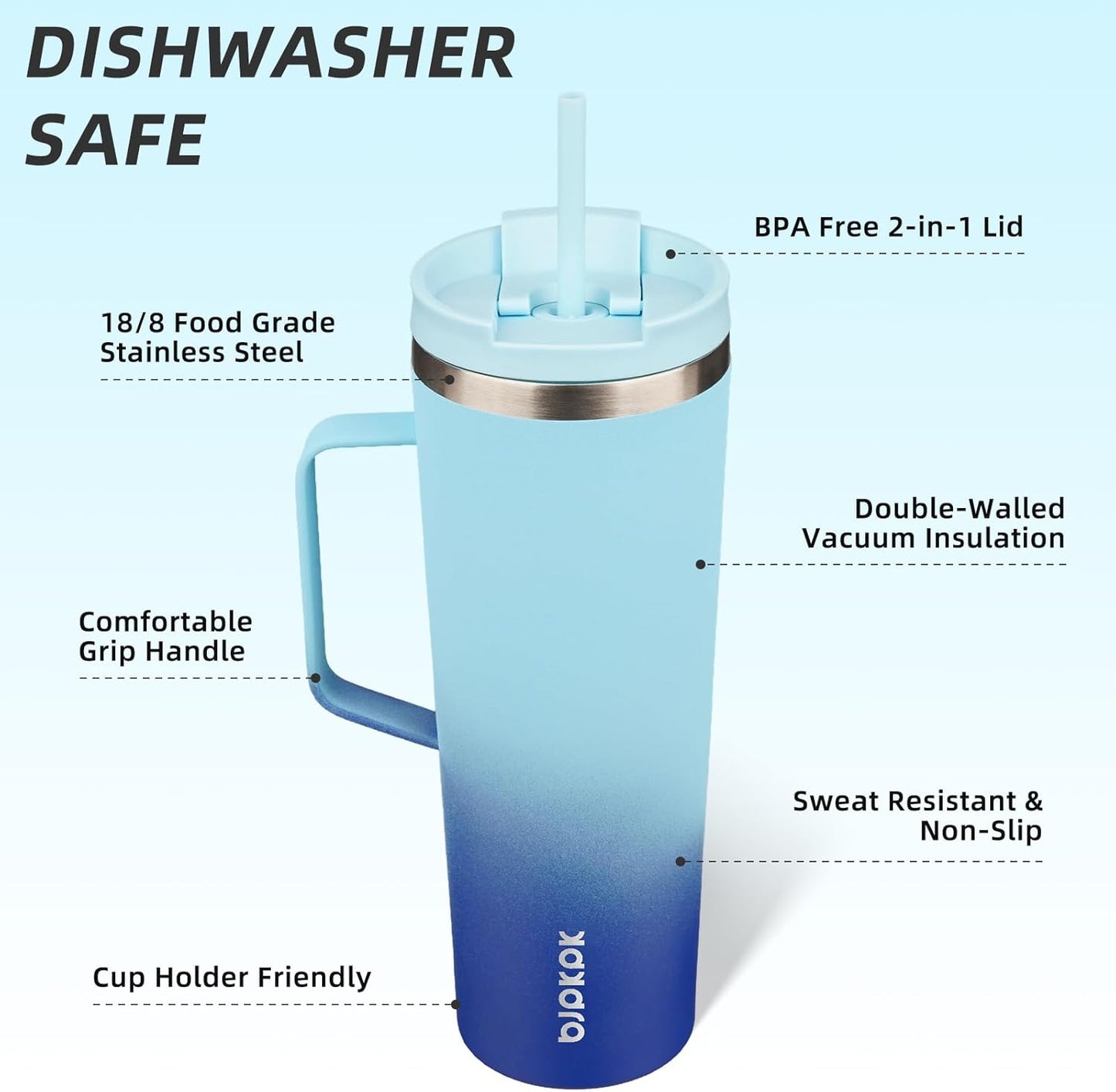 26oz Insulated Tumbler with Handle, Lid & Straw, Stainless Steel | Double Wall Vacuum Insulated Coffee Travel Mug - Keeps Cold & Hot, BPA Free, Cupholder Fit for Office, Gym & Travel