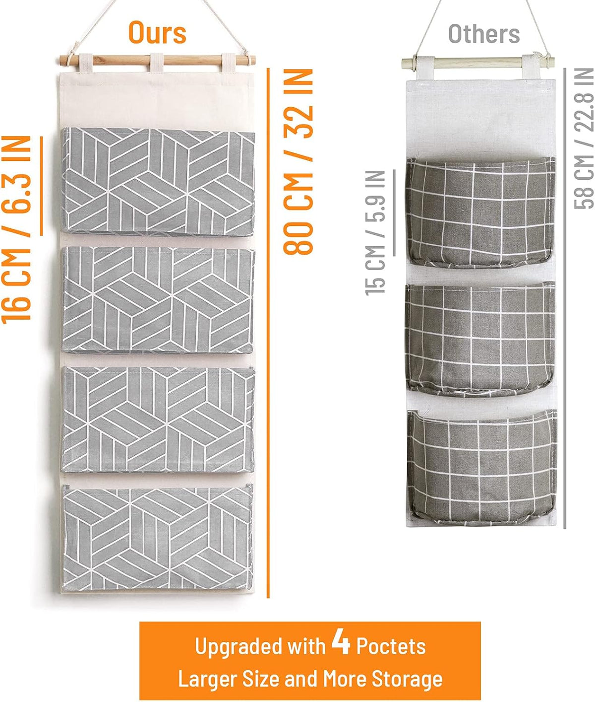 CROWNED 2Pcs Over Door Hanging Storage Bags Wall Mount Closet Organizer, 4 Big Pockets Linen Cotton Fabric Living Room Bedroom Bathroom File Magazine Waterproof Free Hooks White