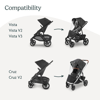 Performance Rain Shield for Vista and Cruz Strollers - Waterproof