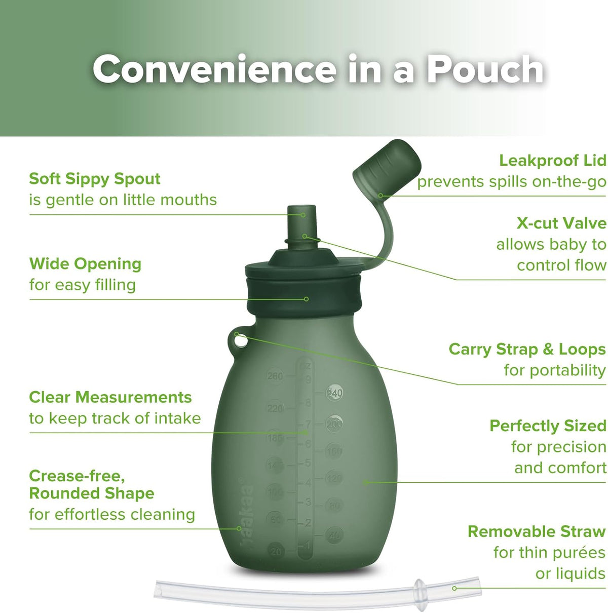 Hippo Wide Opening Silicone Goody Pouch – 9oz/260ml Reusable Pouches for Toddlers, Baby Food Pouches with Wide Opening for Easy Fill & Clean, Perfect for Purees & Smoothies