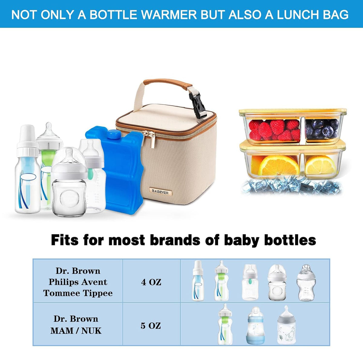 Breastmilk Cooler Bag with Ice Pack Fits 4 Baby Bottles Up to 9 Ounce, Baby Bottle Bag Great for Nursing Mom Daycare