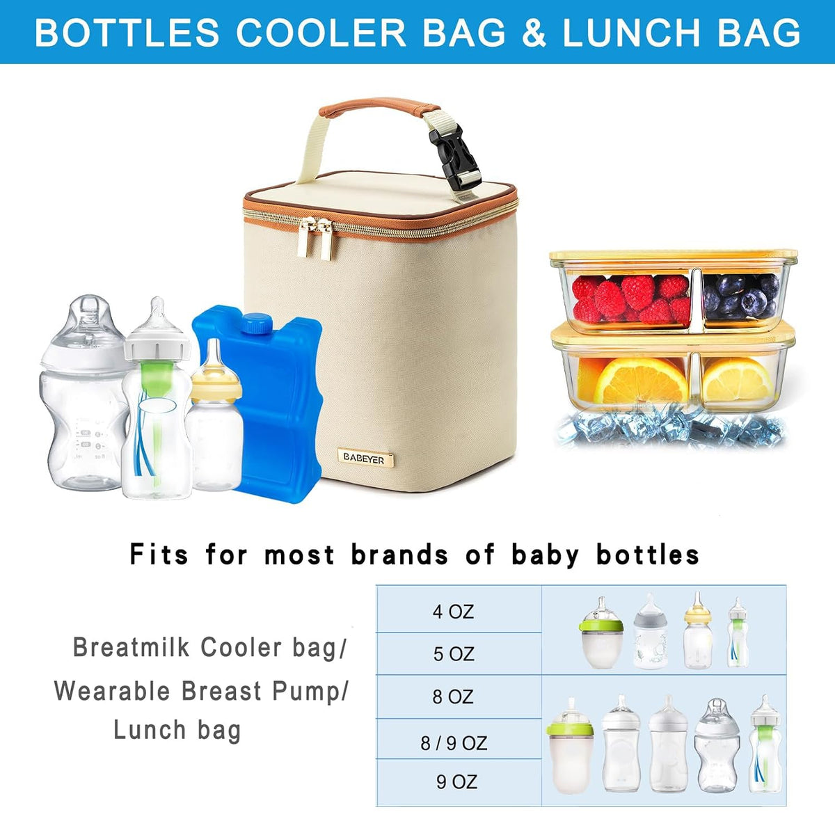 Breastmilk Cooler Bag with Ice Pack Fits 4 Baby Bottles Up to 9 Ounce, Baby Bottle Bag Great for Nursing Mom Daycare