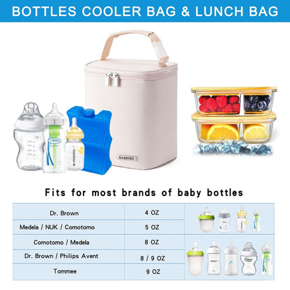Breastmilk Cooler Bag with Ice Pack Fits 4 Baby Bottles Up to 9 Ounce, Baby Bottle Bag Great for Nursing Mom Daycare