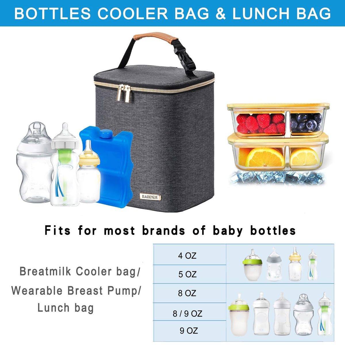 Breastmilk Cooler Bag with Ice Pack Fits 4 Baby Bottles Up to 9 Ounce, Baby Bottle Bag Great for Nursing Mom Daycare