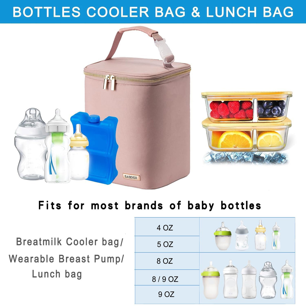 Breastmilk Cooler Bag with Ice Pack Fits 4 Baby Bottles Up to 9 Ounce, Baby Bottle Bag Great for Nursing Mom Daycare