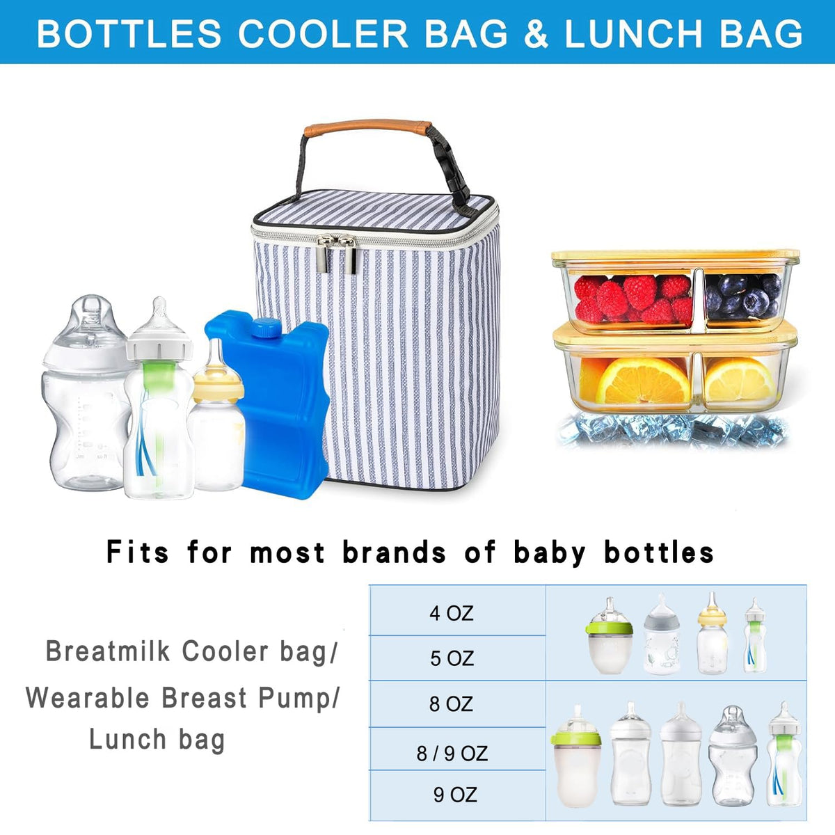 Breastmilk Cooler Bag with Ice Pack Fits 4 Baby Bottles Up to 9 Ounce, Baby Bottle Bag Great for Nursing Mom Daycare