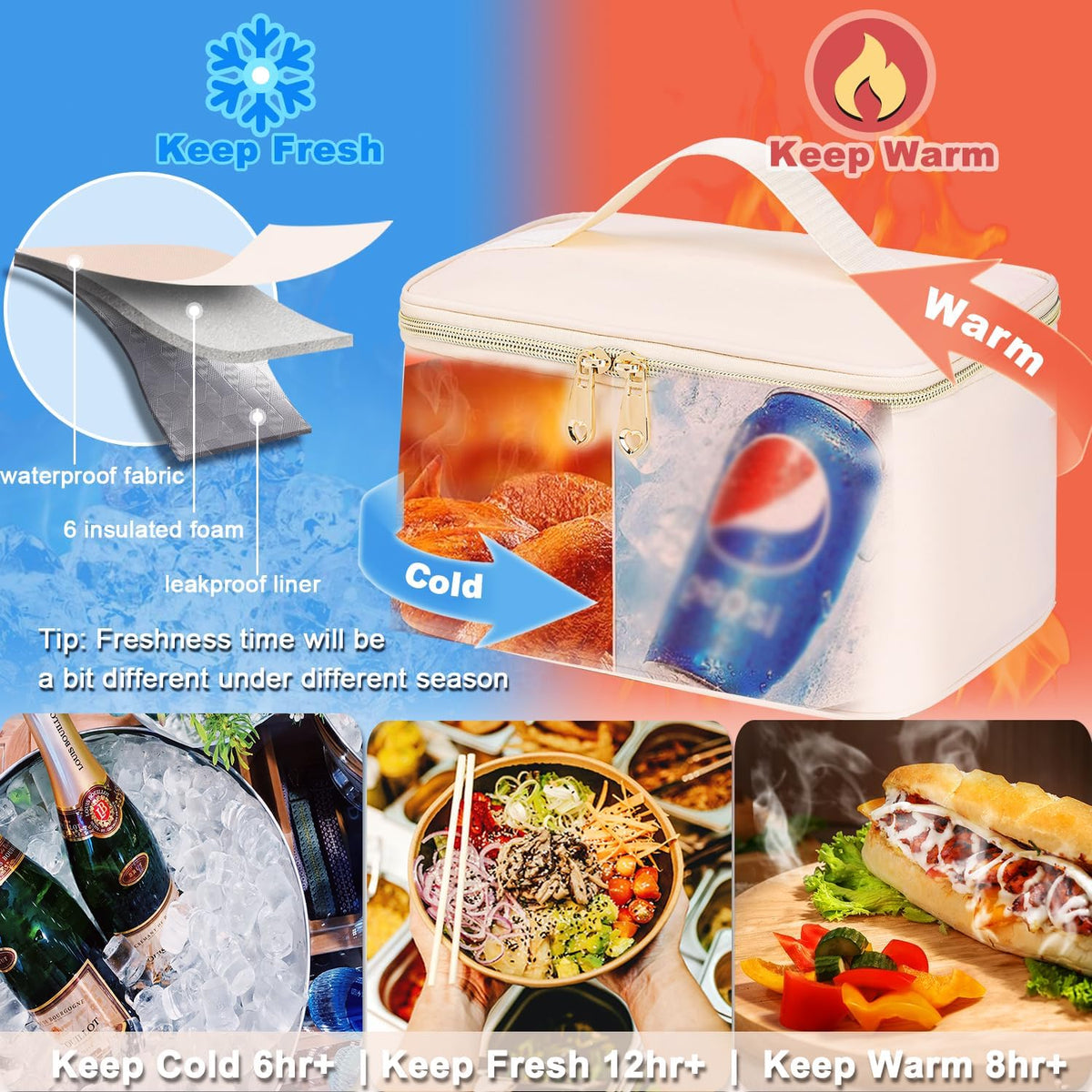 Lunch Backpack for Women,15.6 Inch Laptop Backpacks with Lunch Box