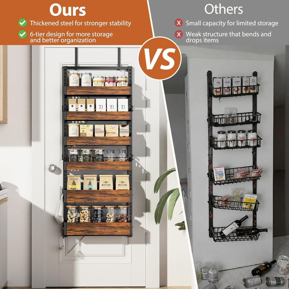 Over the Door Pantry Organizer: Storage and Pantry Organization with Hanging Basket - 8-Tier Metal Spice Rack Adjustable Shelves for Kitchen Laundry Room Bedroom & Bathroom Black