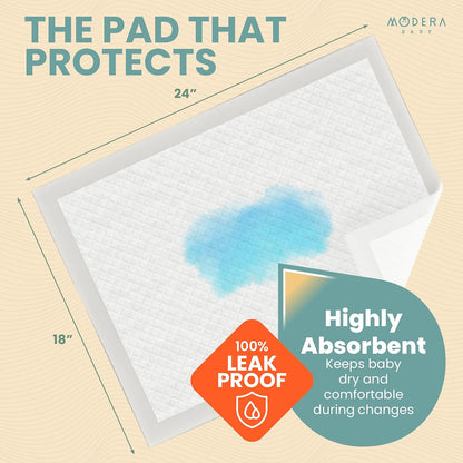 Organic Cotton Enhanced Disposable Changing Pad Liners | Large 18x24 Hypoallergenic Ultra Absorbent Waterproof Super Soft Quilted Underpads for Baby Diaper Table/Travel, Leak Proof, Mess Free 50-Pack