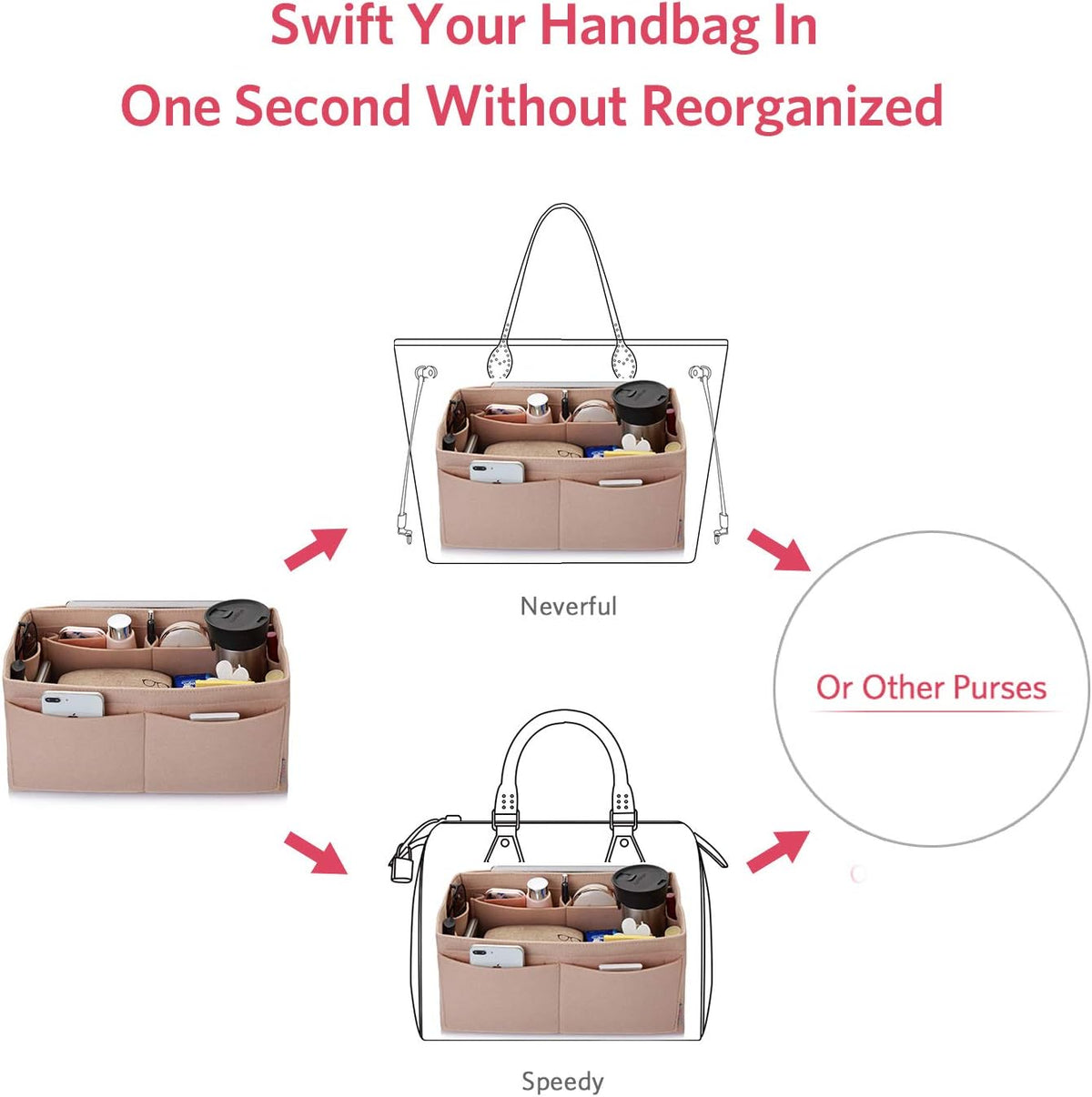 Felt Purse Organizer, Multi Pocket Bag in Bag Organizer For Tote & Handbag Shaper, Speedy 30, Speedy 35 and Speedy 40