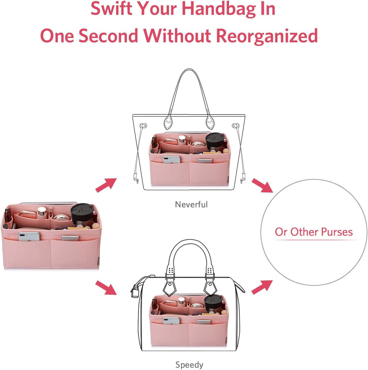 Felt Purse Organizer, Multi Pocket Bag in Bag Organizer For Tote & Handbag Shaper, Speedy 30, Speedy 35 and Speedy 40