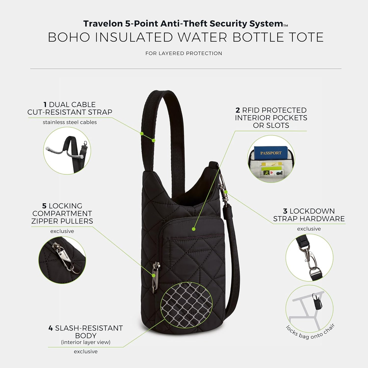 Anti-Theft Boho Insulated Water Bottle Tote
