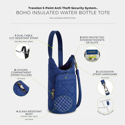 Anti-Theft Boho Insulated Water Bottle Tote