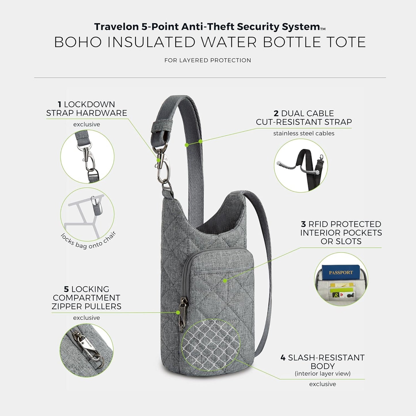 Anti-Theft Boho Insulated Water Bottle Tote