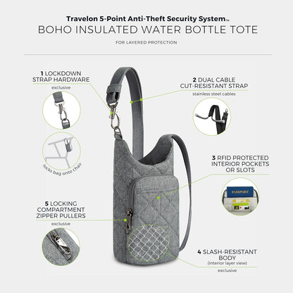 Anti-Theft Boho Insulated Water Bottle Tote