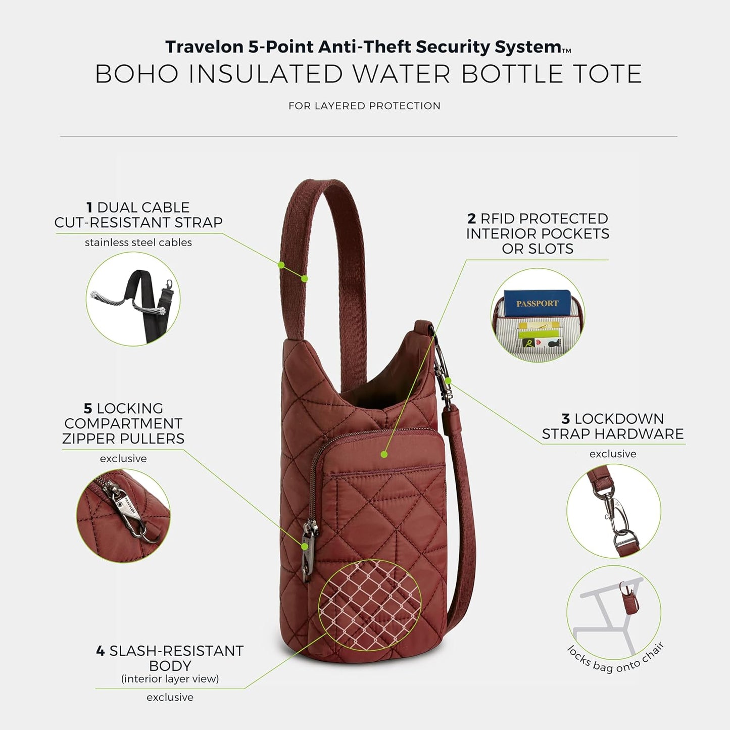 Anti-Theft Boho Insulated Water Bottle Tote