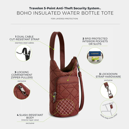 Anti-Theft Boho Insulated Water Bottle Tote